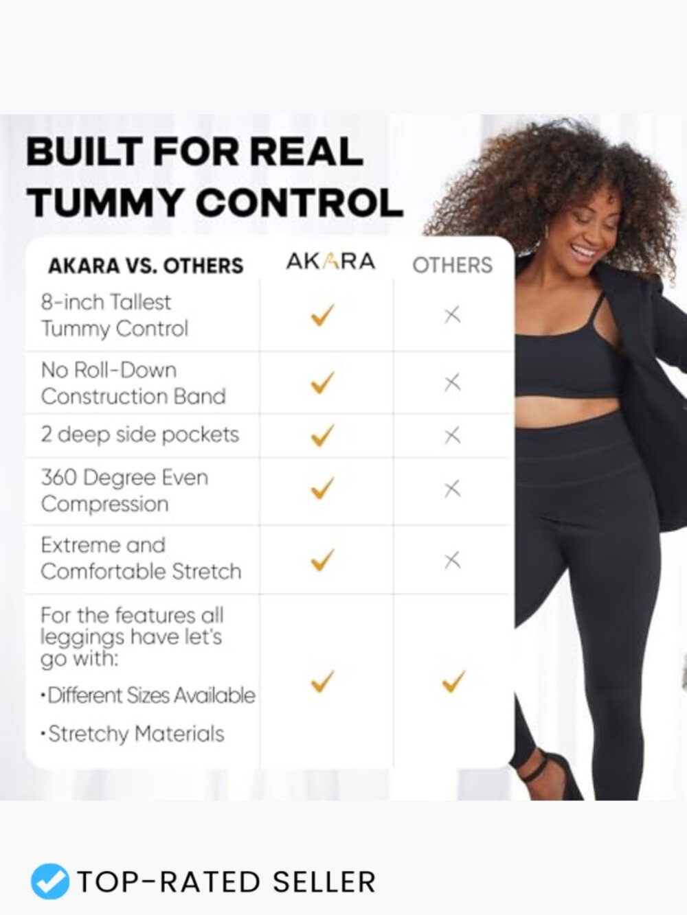 High Waisted Tummy Control Leggings with Pockets - No Roll Down Band - Yoga - Picture 5 of 7